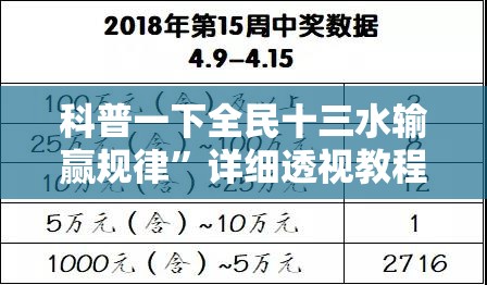 科普一下全民十三水输赢规律”详细透视教程