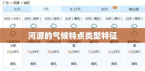 河源的气候特点类型特征 河源的气候特点类型特征