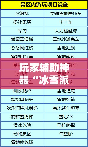 玩家辅助神器“冰雪派对有挂吗	”全程揭秘开挂教程