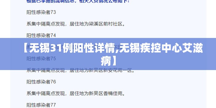 【无锡31例阳性详情,无锡疾控中心艾滋病】 【无锡31例阳性详情,无锡疾控中心艾滋病】
