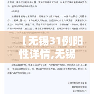 【无锡31例阳性详情,无锡疾控中心艾滋病】 【无锡31例阳性详情,无锡疾控中心艾滋病】