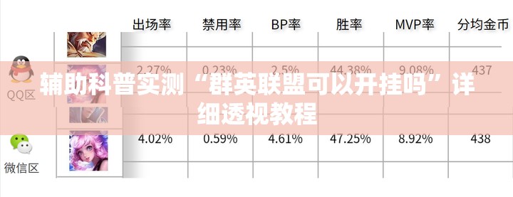 辅助科普实测“群英联盟可以开挂吗”详细透视教程