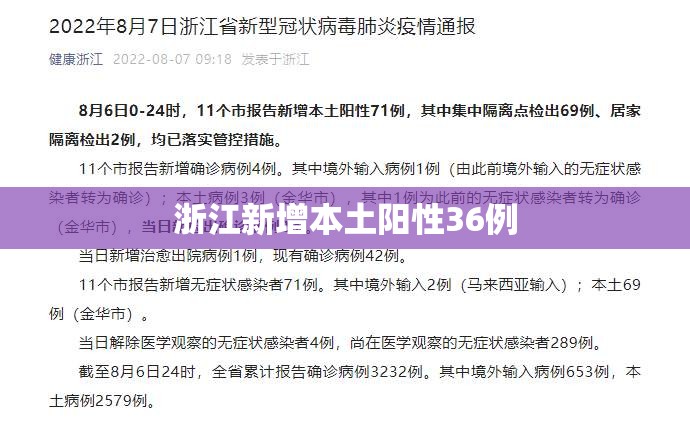 浙江新增本土阳性36例(浙江新增病例) 浙江新增本土阳性36例(浙江新增病例)