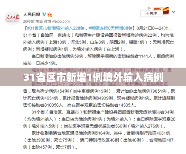 【31省区市新增1例境外输入病例,31省区市新增本土确诊30例】 【31省区市新增1例境外输入病例,31省区市新增本土确诊30例】