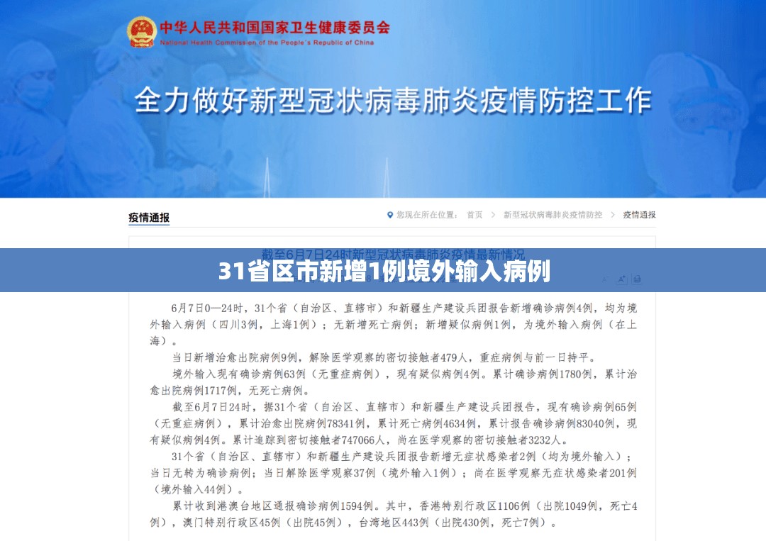 【31省区市新增1例境外输入病例,31省区市新增本土确诊30例】 【31省区市新增1例境外输入病例,31省区市新增本土确诊30例】