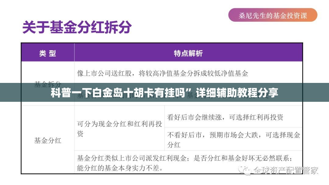 科普一下白金岛十胡卡有挂吗”详细辅助教程分享