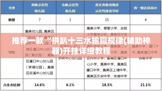 推荐一款“拱趴十三水输赢规律(辅助神器)开挂详细教程
