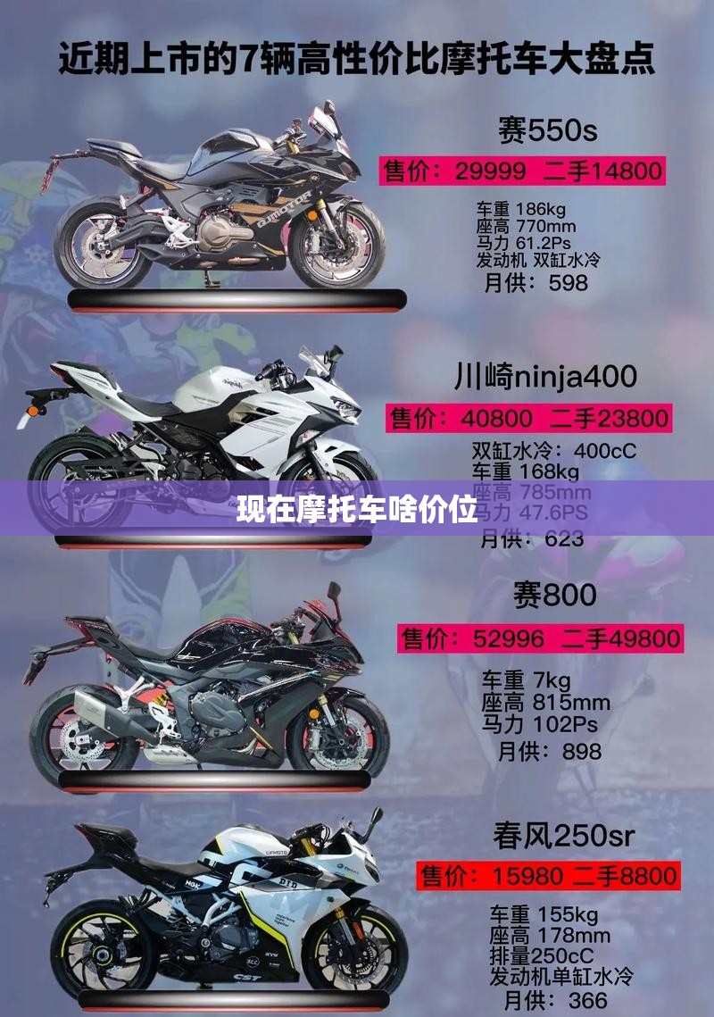 现在摩托车啥价位(现在摩托车的费用) 现在摩托车啥价位(现在摩托车的费用)