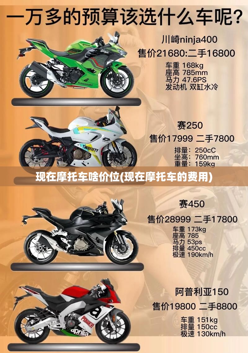 现在摩托车啥价位(现在摩托车的费用) 现在摩托车啥价位(现在摩托车的费用)
