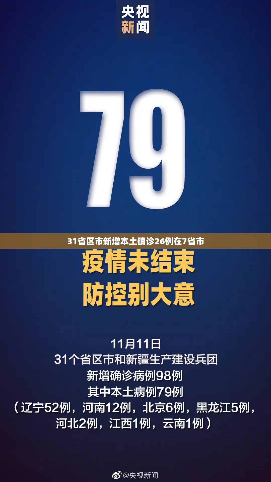 【31省区市新增本土确诊26例在7省市,31省新增本土确诊48例】