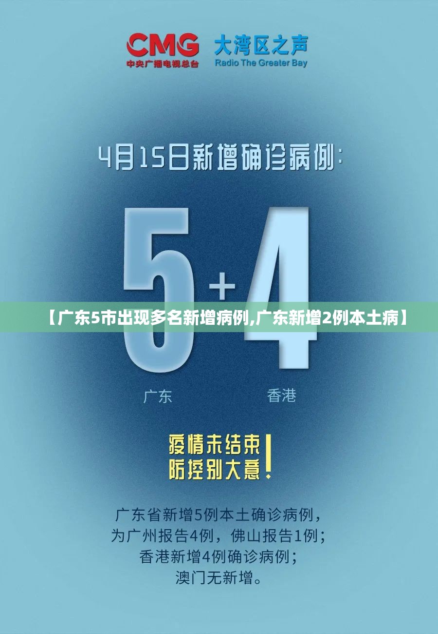 【广东5市出现多名新增病例,广东新增2例本土病】