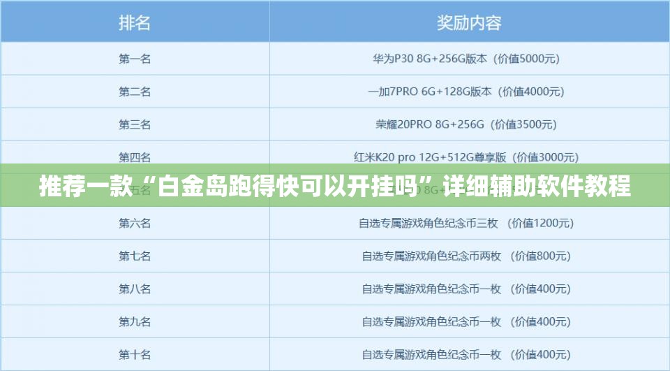 推荐一款“白金岛跑得快可以开挂吗”详细辅助软件教程