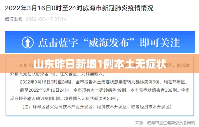 【山东昨日新增1例本土无症状,山东本土疫情最新】