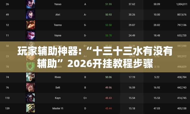 玩家辅助神器:“十三十三水有没有辅助	”2026开挂教程步骤