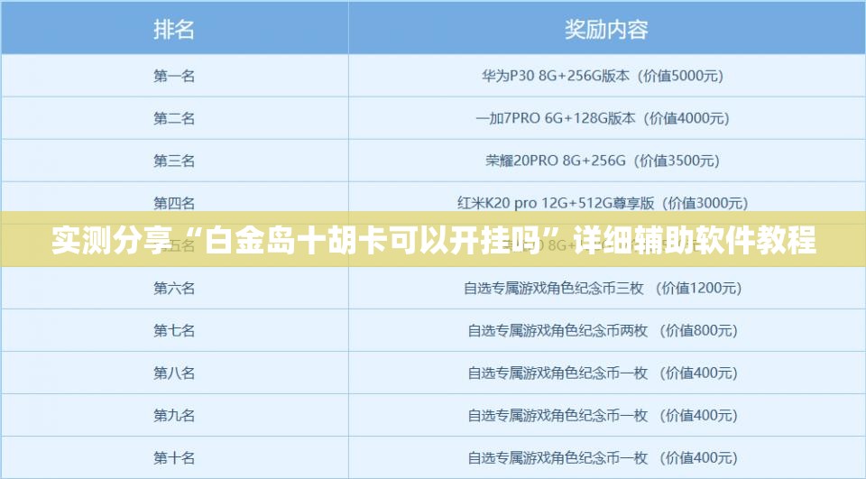 实测分享“白金岛十胡卡可以开挂吗”详细辅助软件教程