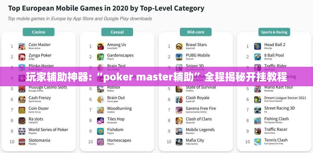 玩家辅助神器:“poker master辅助	”全程揭秘开挂教程