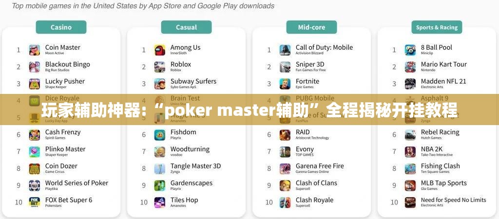 玩家辅助神器:“poker master辅助”全程揭秘开挂教程