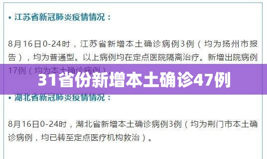 31省份新增本土确诊47例/31省区市新增57例本土确诊 31省份新增本土确诊47例/31省区市新增57例本土确诊