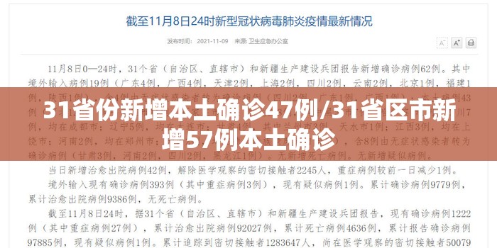 31省份新增本土确诊47例/31省区市新增57例本土确诊 31省份新增本土确诊47例/31省区市新增57例本土确诊
