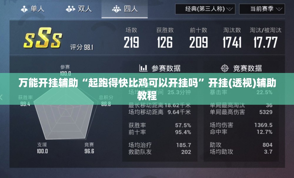万能开挂辅助“起跑得快比鸡可以开挂吗”开挂(透视)辅助教程