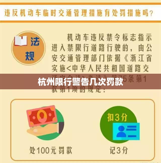 杭州限行警告几次罚款(杭州限行扣分还是罚款)