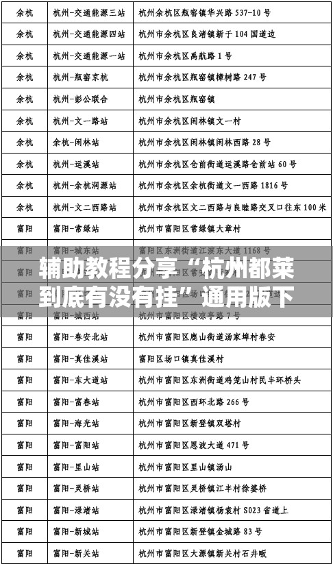 辅助教程分享“杭州都莱到底有没有挂”通用版下载教程